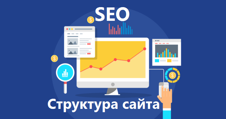 структура сайта