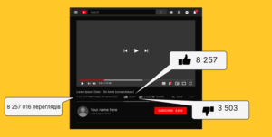 Эффективность оптимизации видео на YouTube | WonderWeb